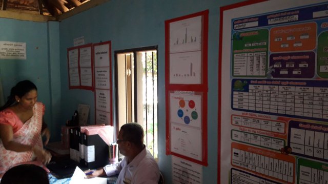 ආර්ථික සංවර්ධන නිළධාරි කාර්යාල තරගය  2018 - ආර්.ඩබ්.එම්.චතුරිකා ලක්මාලි මිය